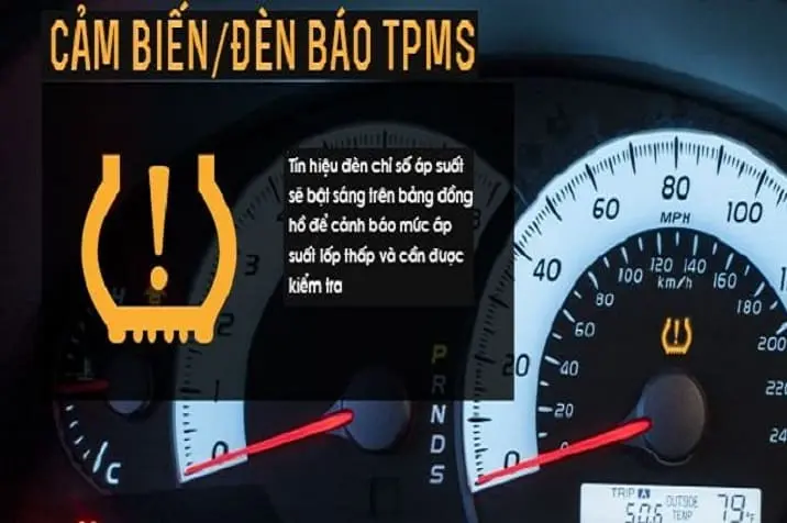 Cảm biến áp suất lốp là gì? Cảm biến áp suất lốp là gì?